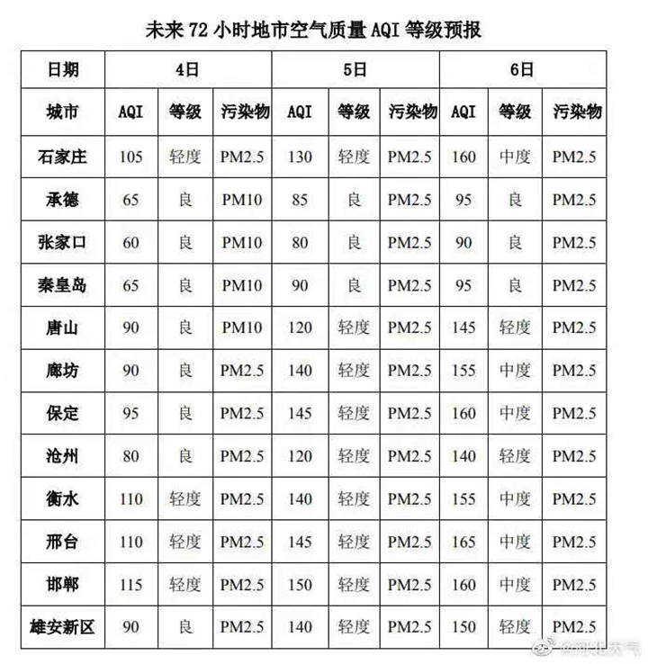 立春｜春暖花会开，否极泰将来